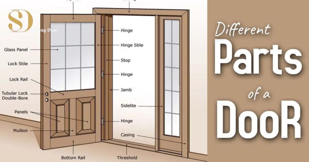 Components of a Door Jamb